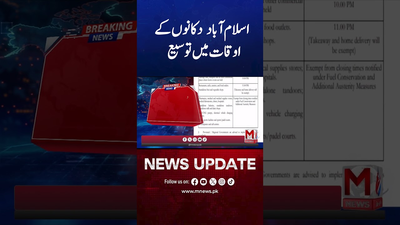 Shop Timings Extended in Islamabad | M News Digital
