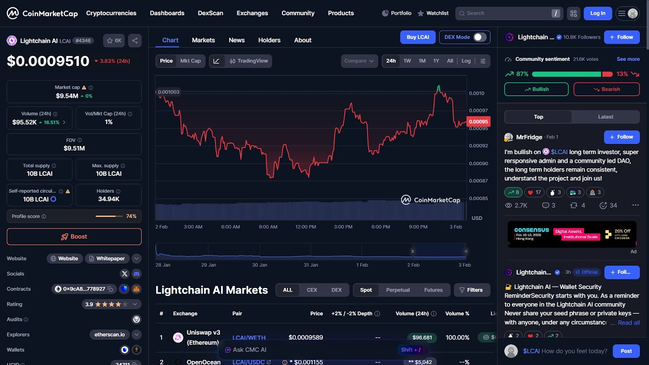 Является ли токен Lightchain AI ($LCAI) законным или это мошенничество?