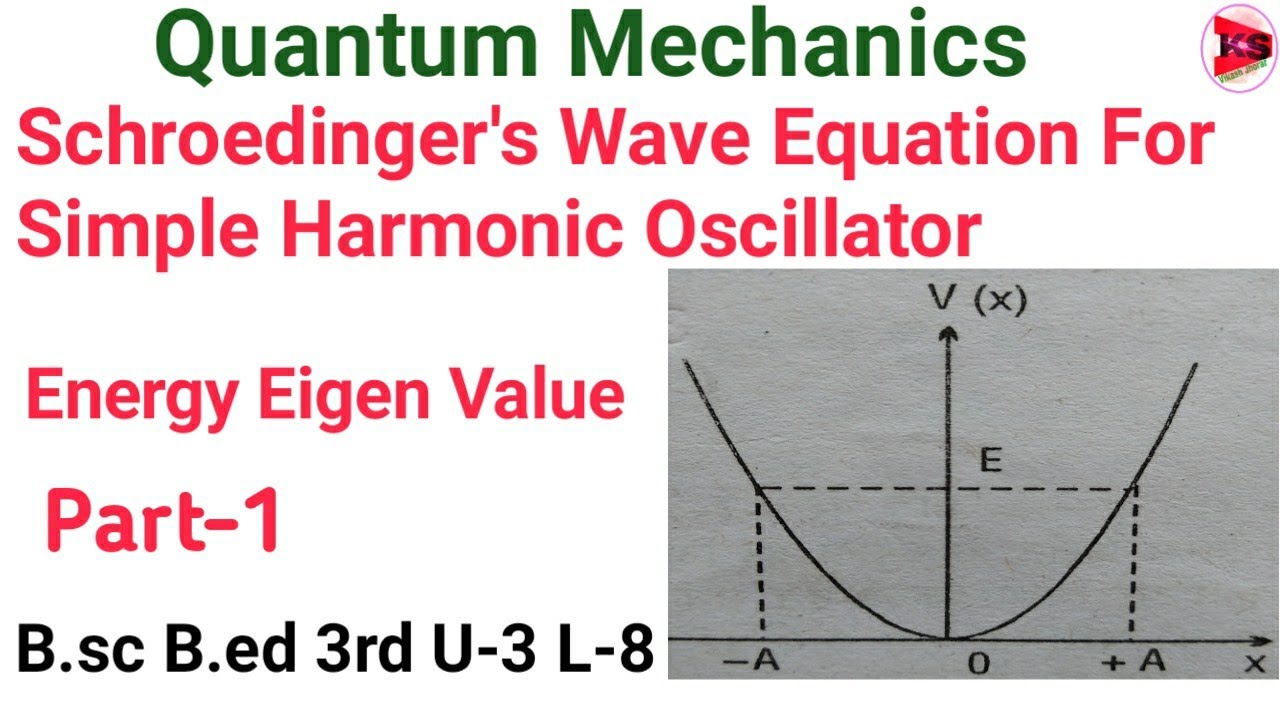 simple harmonic oscillator in quantum mechanics| energy eigen value of simple harmonic oscillator