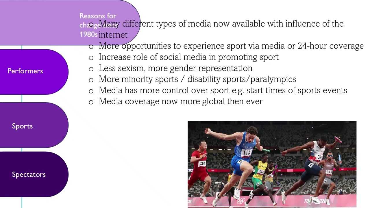 Media A level PE Revision-  Contemporary Studies