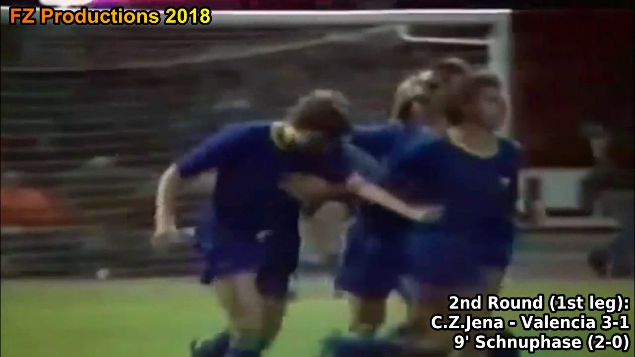 1980-1981 Cup Winners' Cup: FC Carl Zeiss Jena All Goals (Road to the Final)