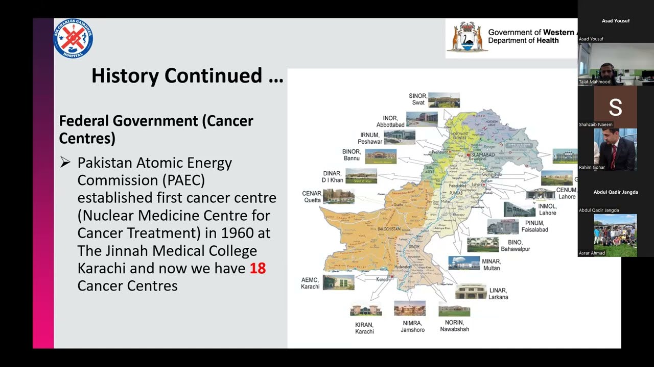 Medical Physics History, Educational & Professional Development in Pakistan