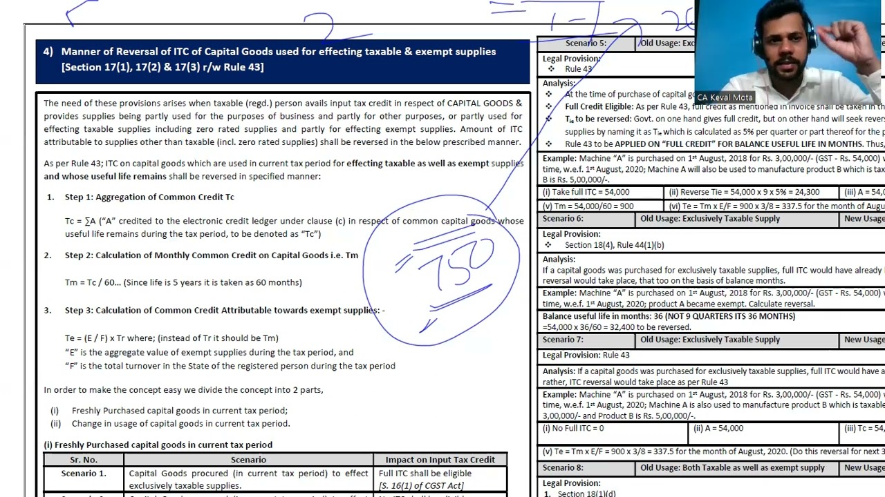 6. Input Tax Credit _ CA Keval Mota
