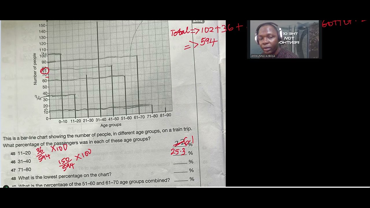 Grade 5 Math