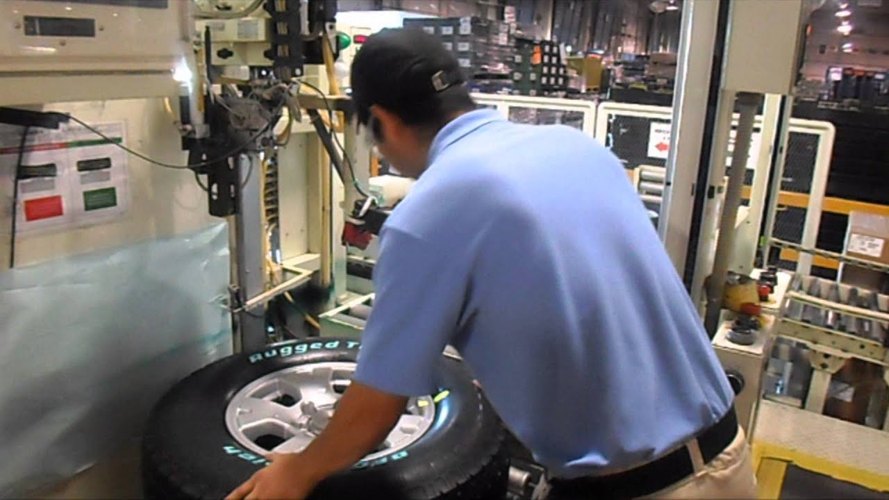 Procesos CAMEX