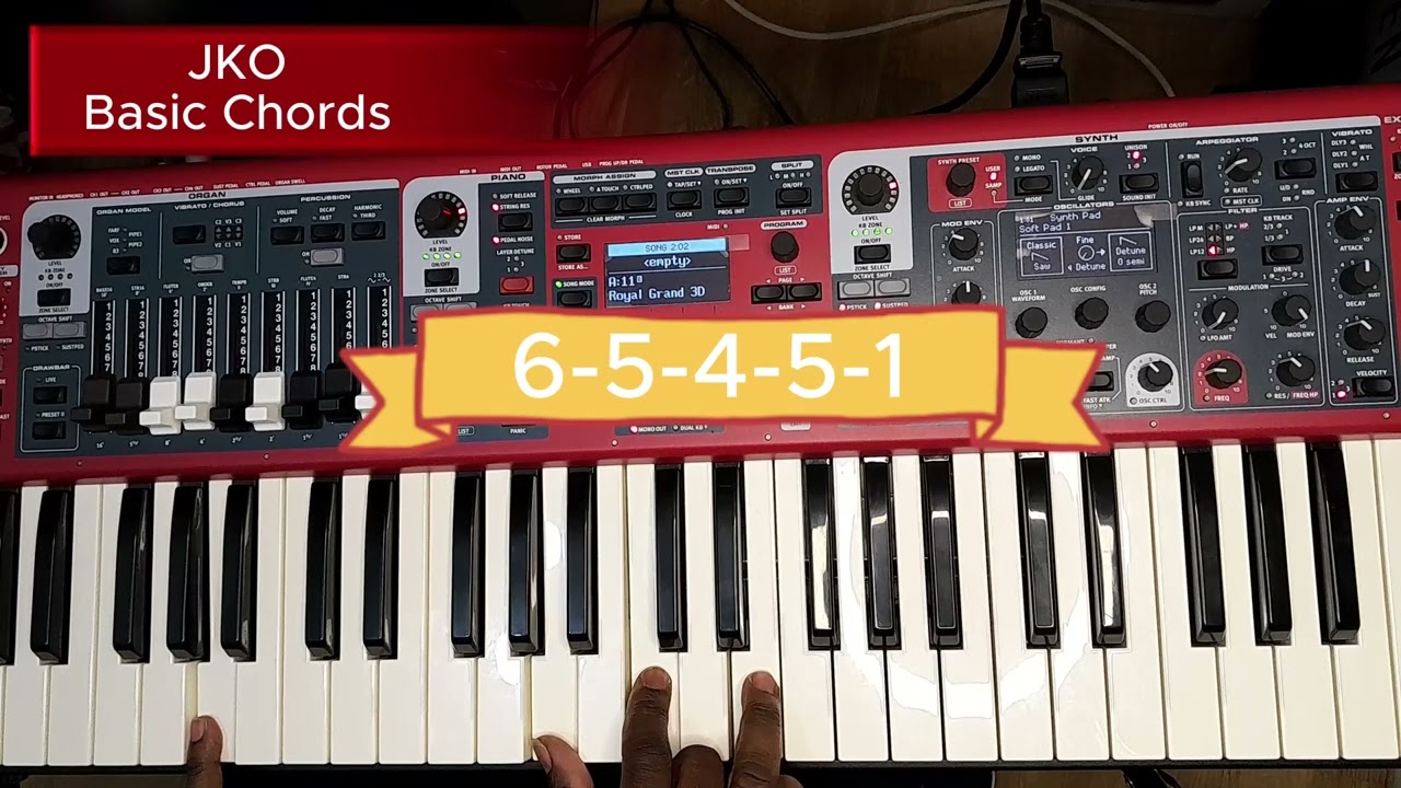 You Are The Pillar that Holds My Life. KEY-C