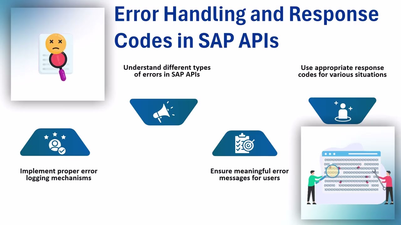 How Does SAP API Work? | SAP API Training | SAP API Tutorial