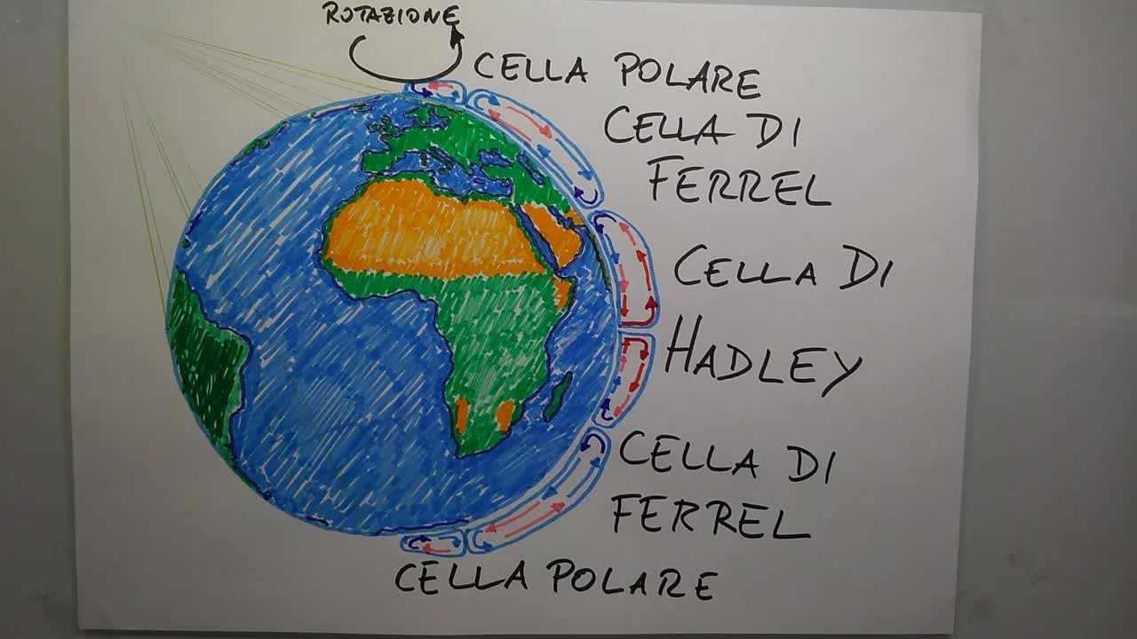 Con la testa fra le nuvole - parte V