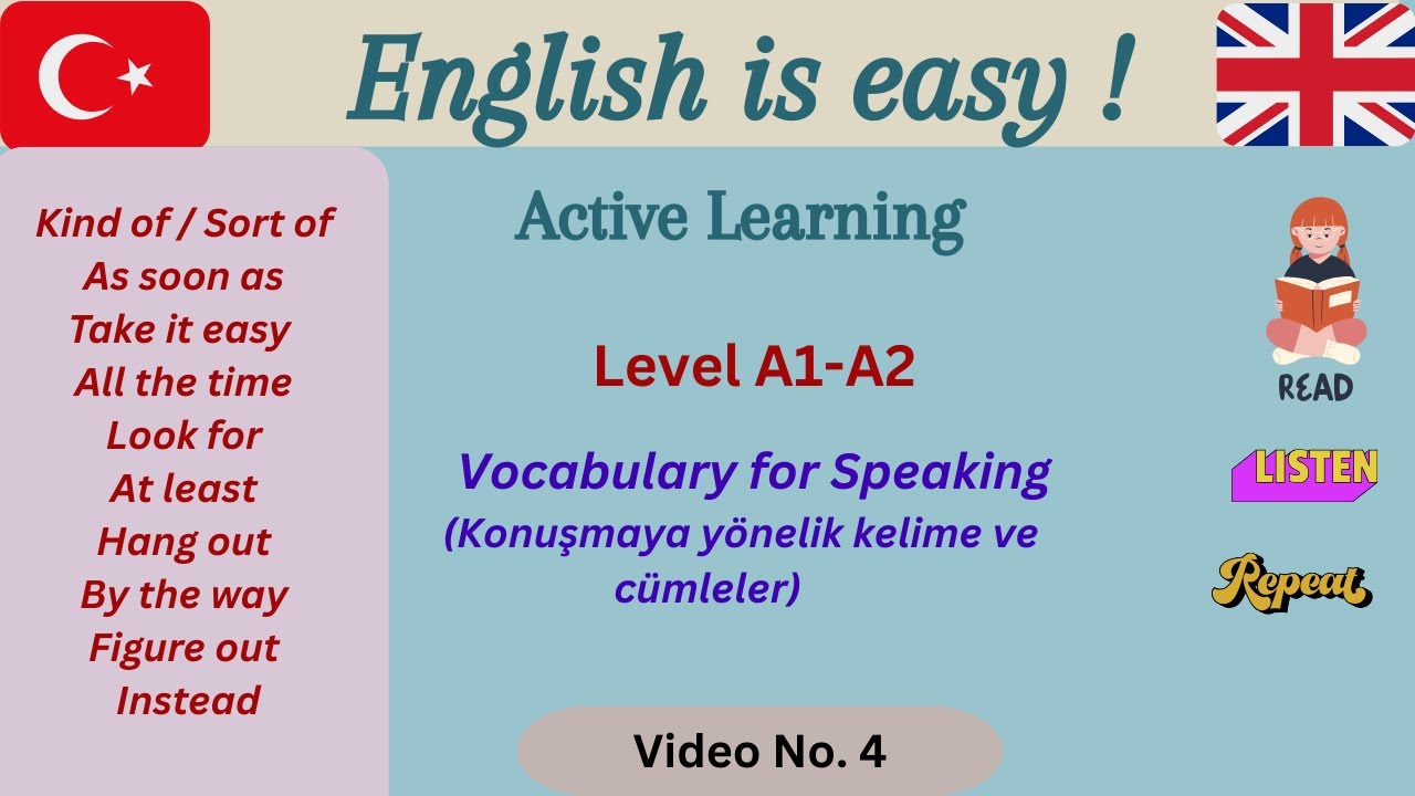İngilizce A1-A2  /Konuşmaya yönelik kelimeler- Vocabulary for Speaking / Video No.4