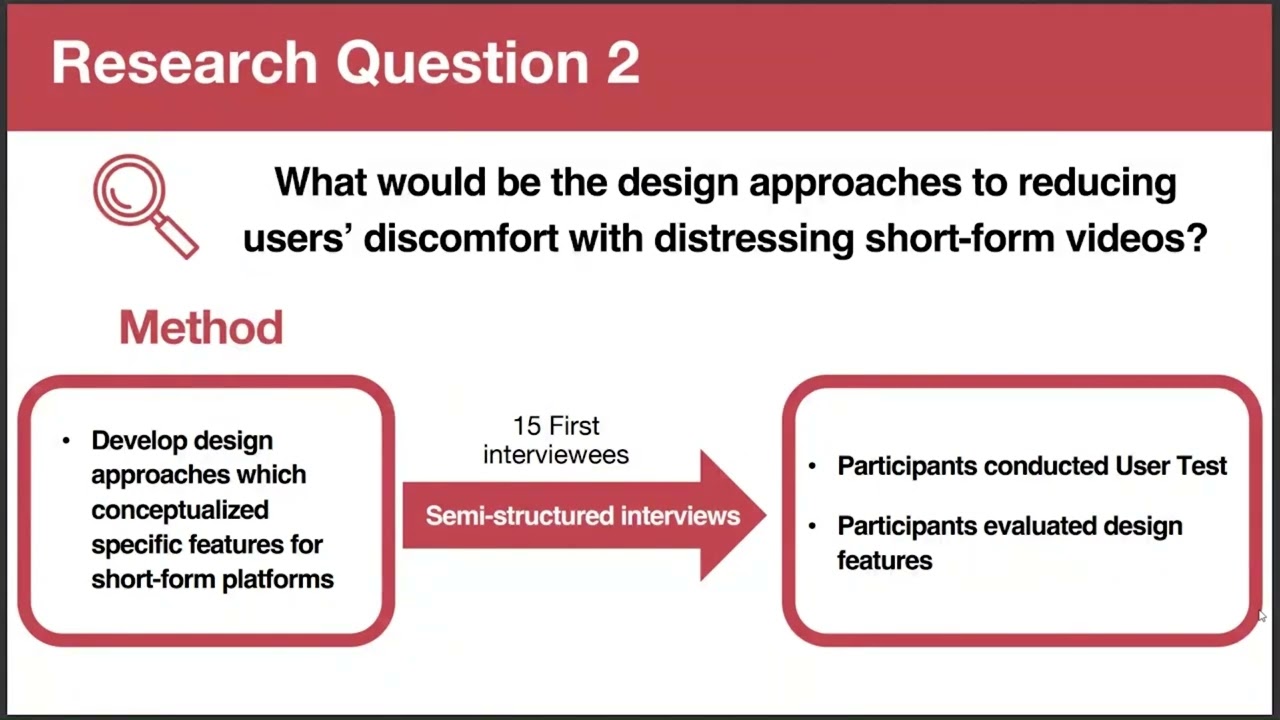 Exploring Design Approaches for Reducing Viewers' Discomfort with Distressing Short-form Videos