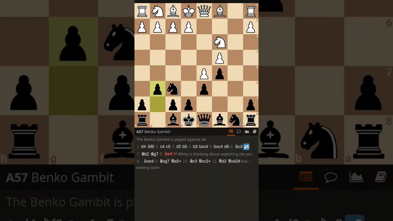 Opening traps - Benko gambit