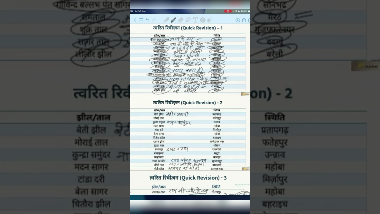 UP GK Trick: Lakes of Uttar Pradesh in 2 Minute | 