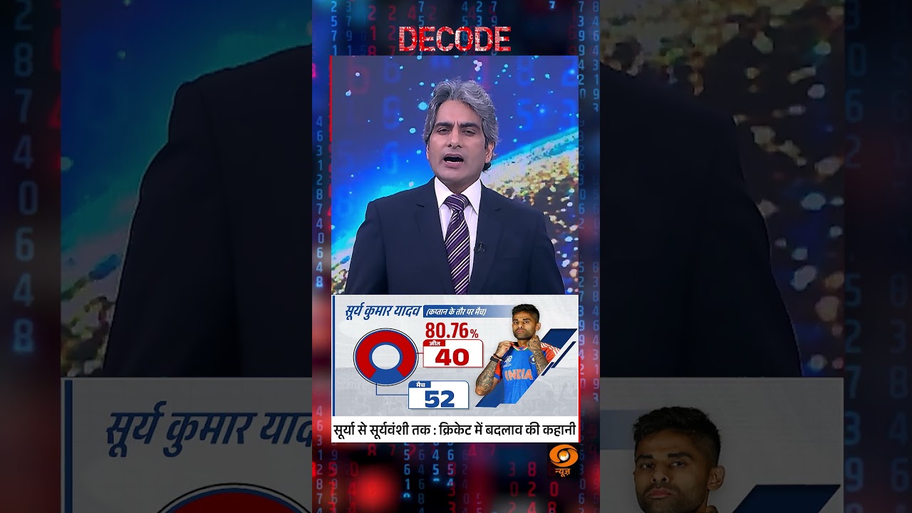 #Decode | सूर्या से सूर्यवंशी तक : क्रिकेट में बदलाव की कहानी | Sudhir Chaudhary | #Shorts