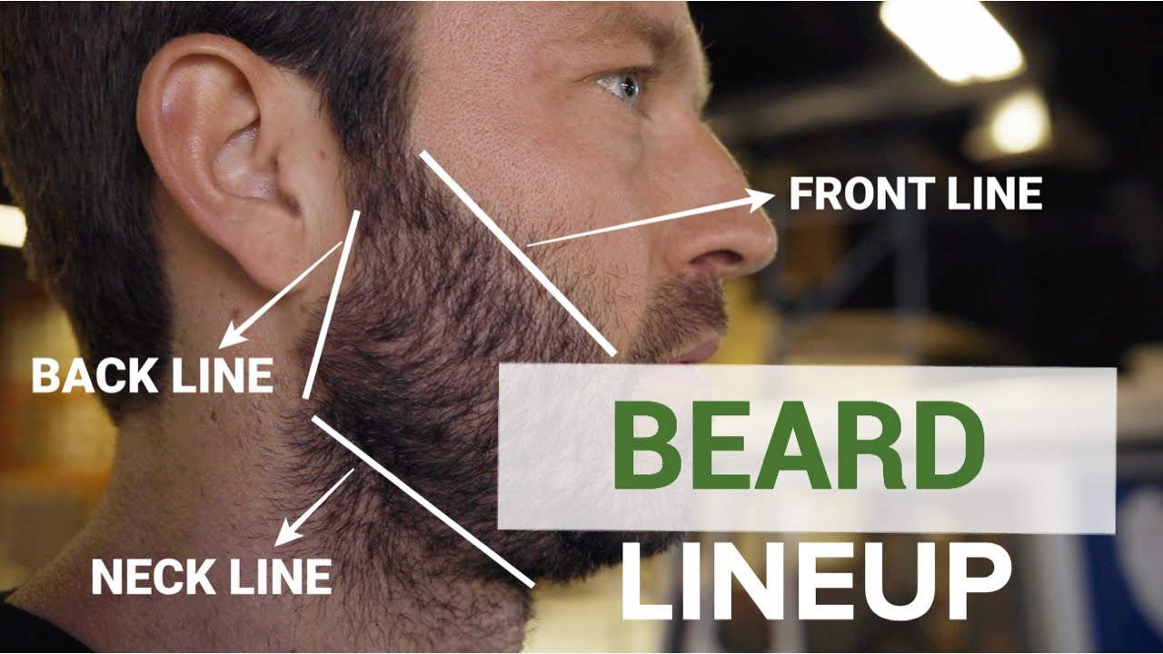 How To Line Up Your Beard