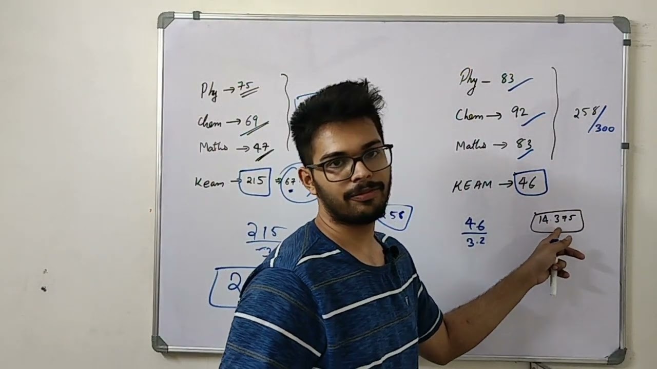 IMPORTANCE OF +2 MARK OVER KEAM SCORE