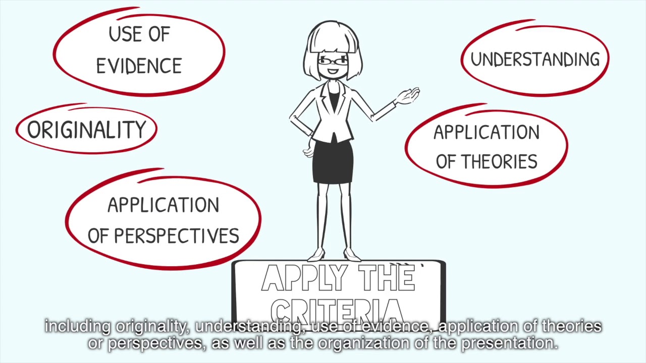 Dr. Sally Wan -  Measuring Performance