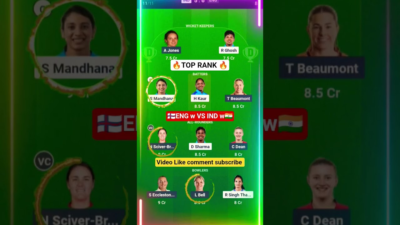 IND W VS ENG W ODI Dream11 Prediction| Dream11 Team Of Today Match | womens world cup warm up match
