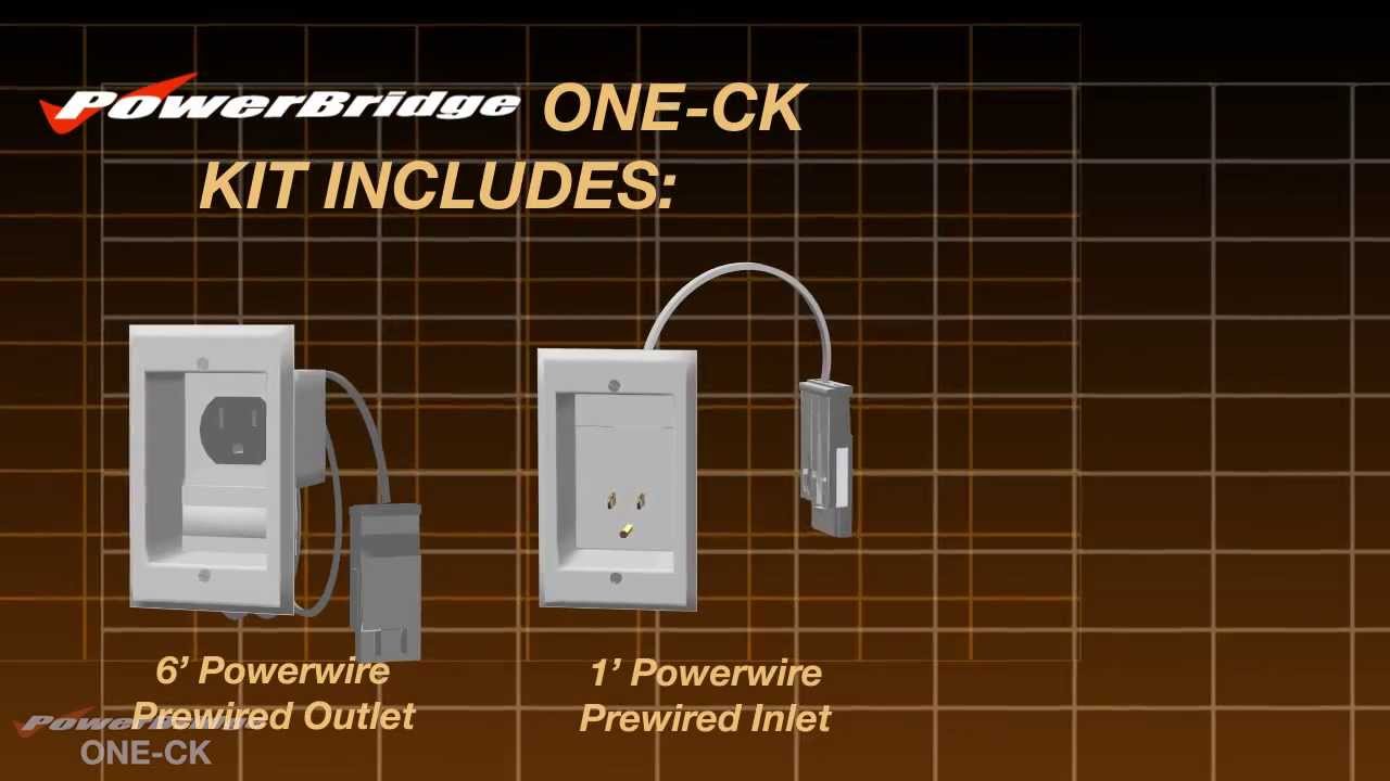 PowerBridge ONE-CK In-Wall Power Cable Management Connector Kit
