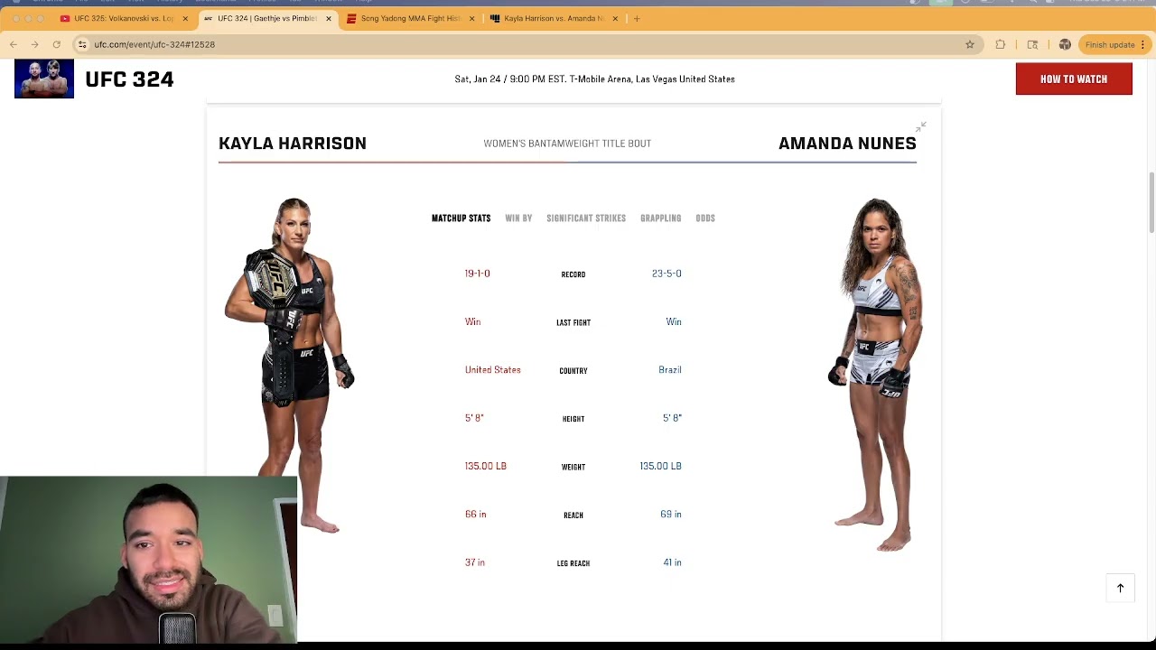 KAYLA HARRISON VS AMANDA NUNES OFFICIAL PREDICTION