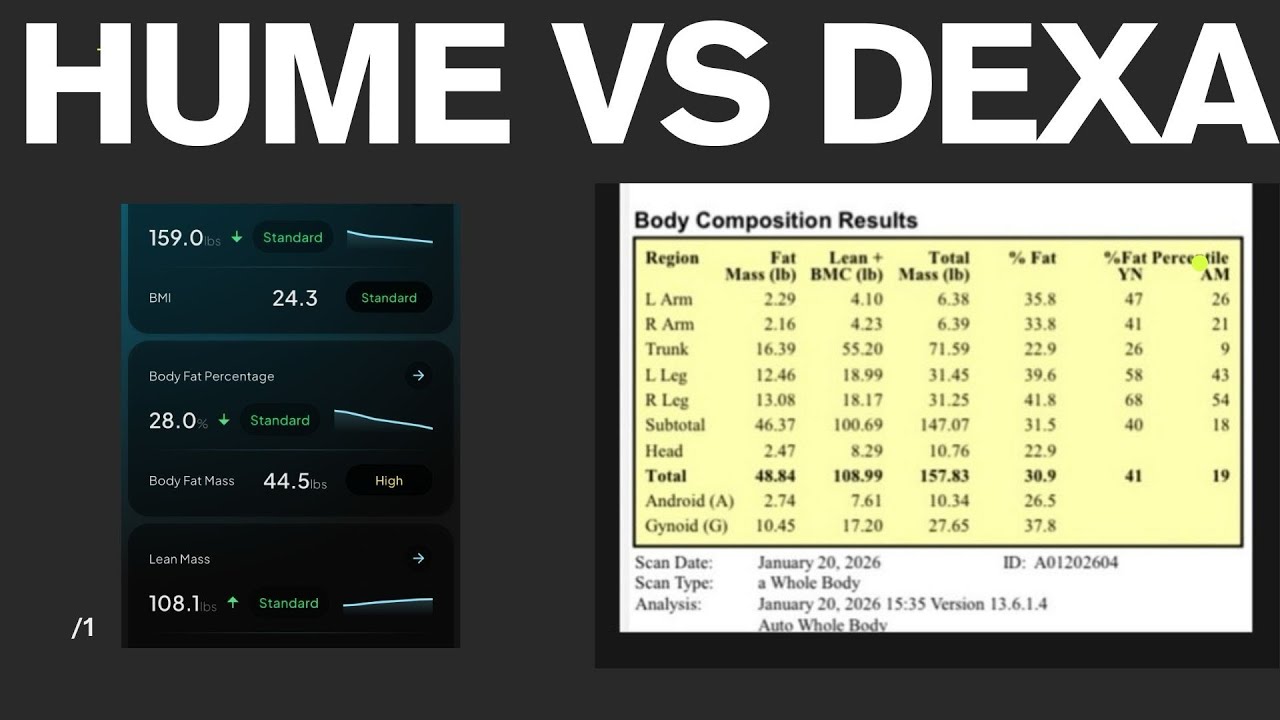 HUME BODY POD VS DEXA SCAN *is the HUME as accurate as they claim??*