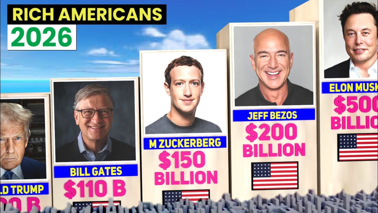 🤑 Top Richest People In USA 2026