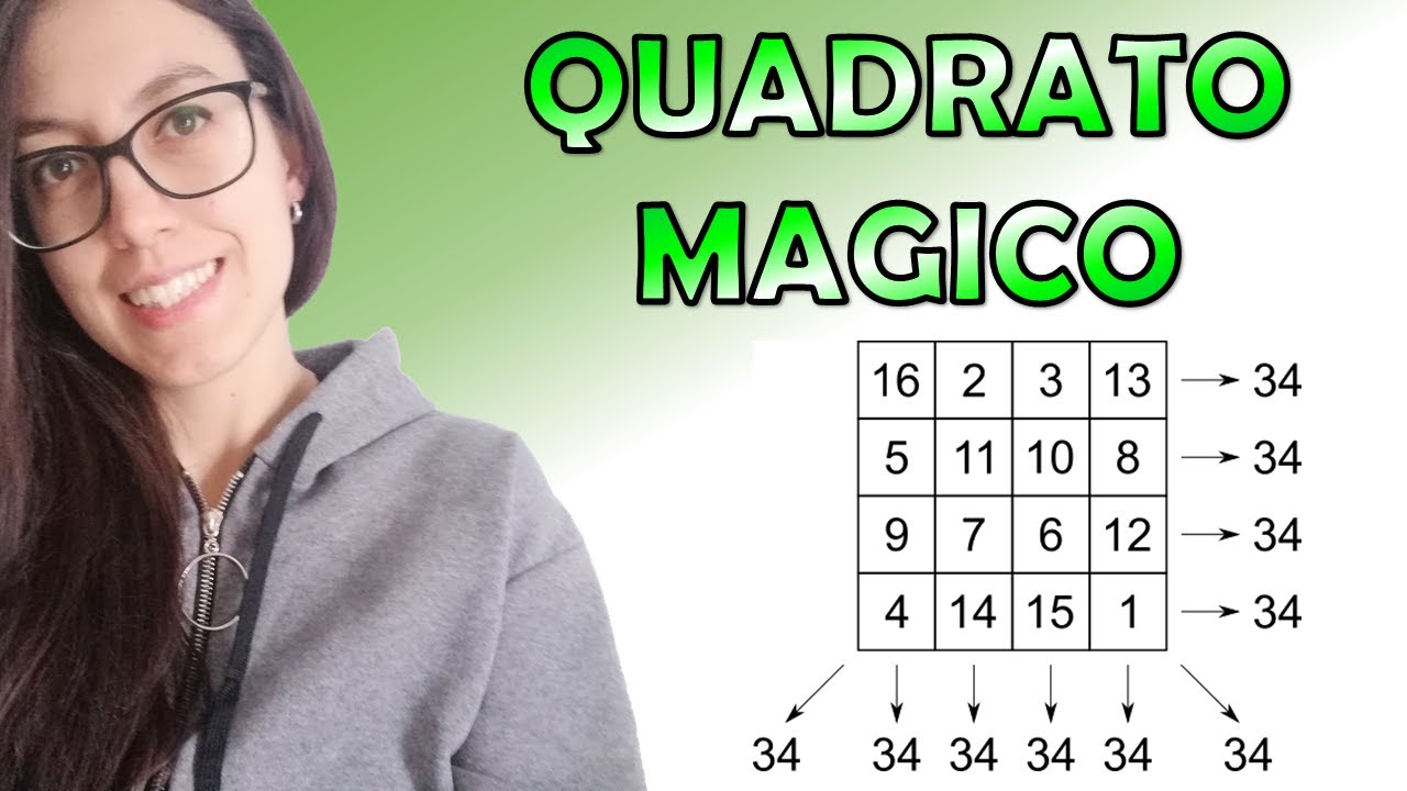 QUADRATO MAGICO di ordine n