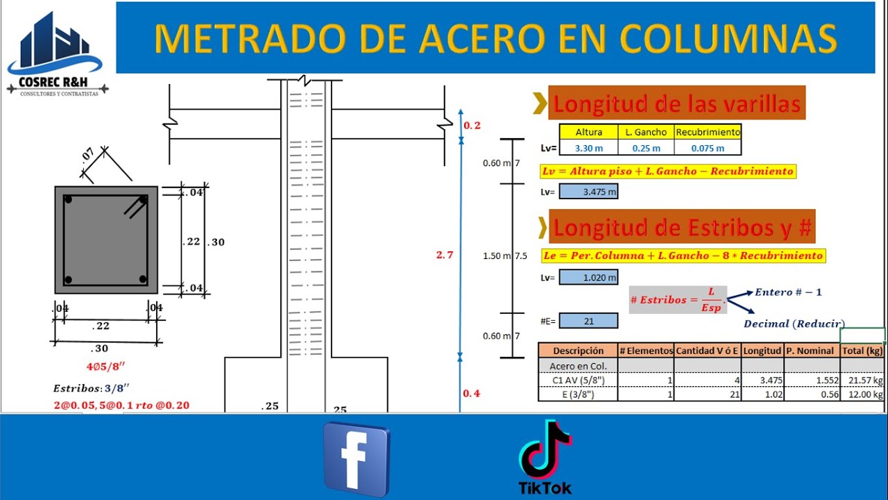Como Calcular Acero en Columnas - Metrado de Acero en Columnas