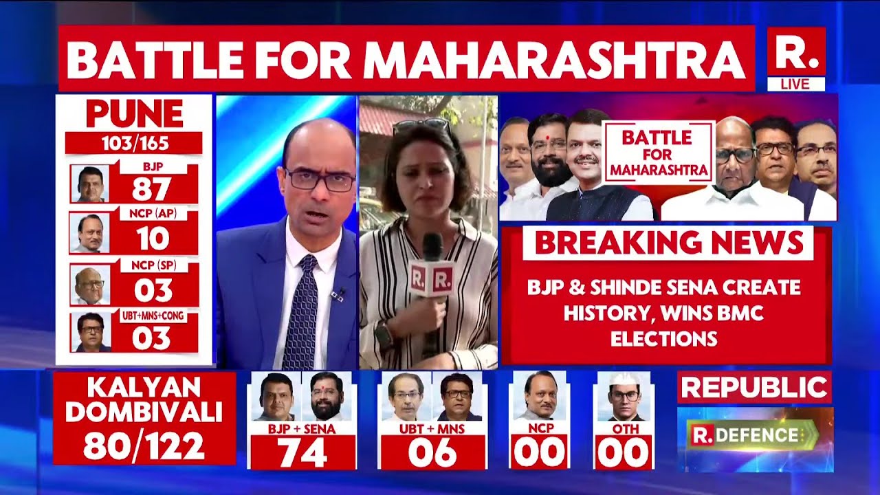 Massive Victory for Siddhant Shirsat in Chh. Sambhaji Nagar | Maharashtra Civic Polls Results 2026