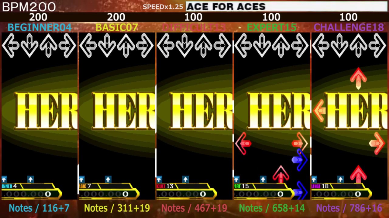 DDR / ACE FOR ACES - SINGLE (DanceDanceRevolution A)