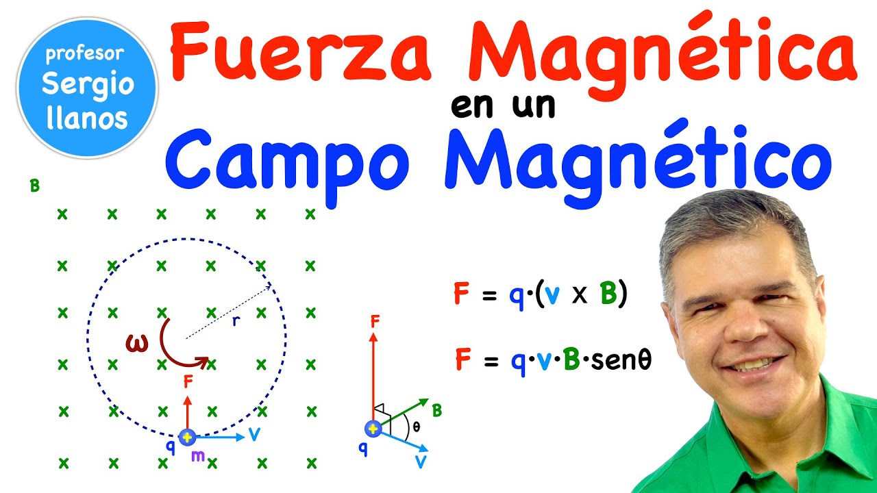 🧲 CAMPO MAGNÉTICO 🧲