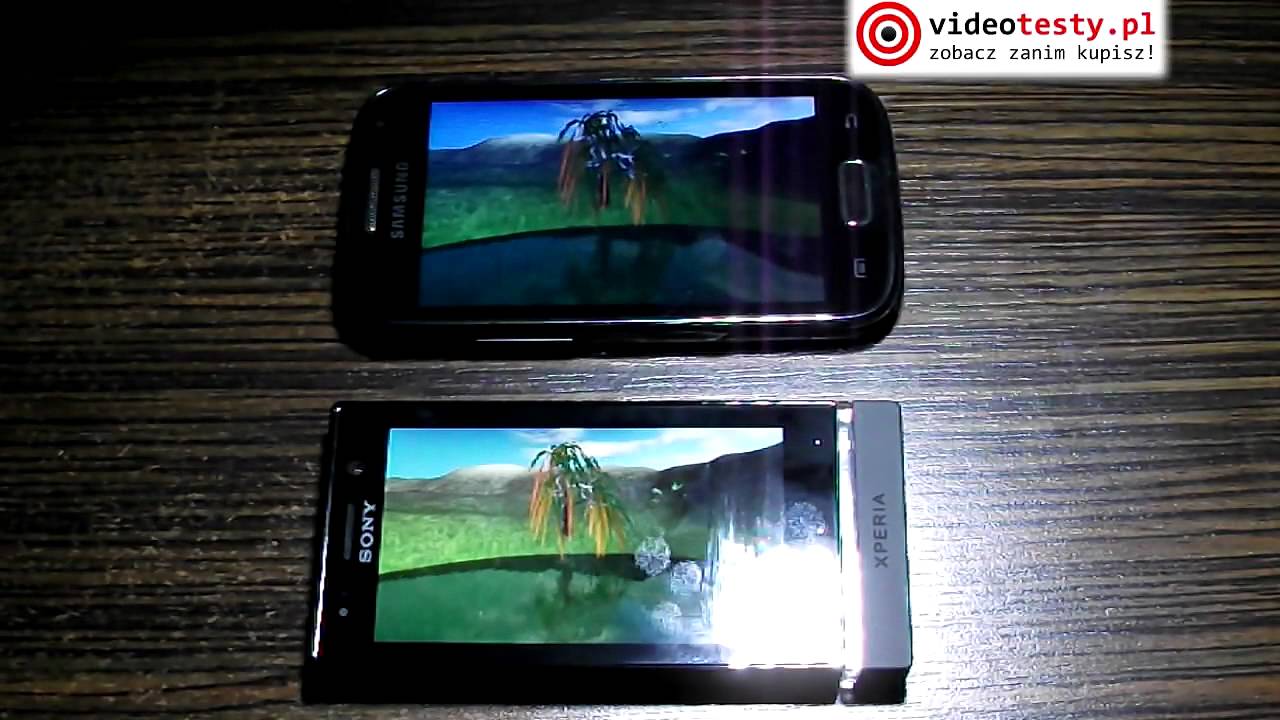Pojedynek: Samsung Galaxy Ace 2 vs Sony Xperia U