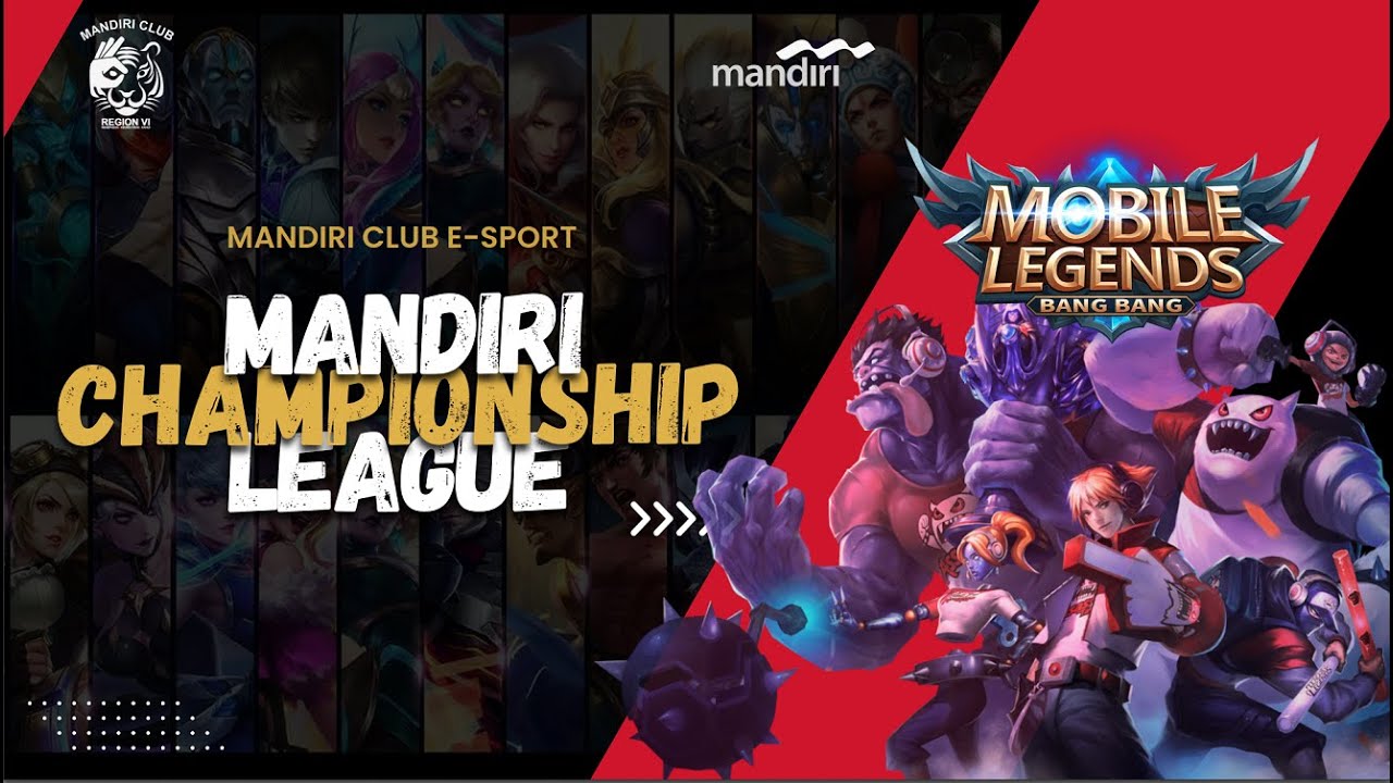 MCL - Mandiri Champions League - Fase Knockout