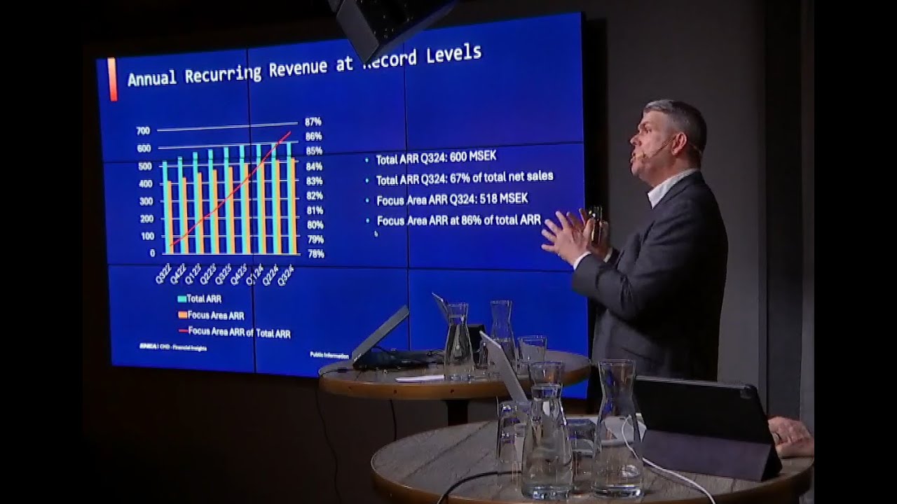 07. Financial Insights