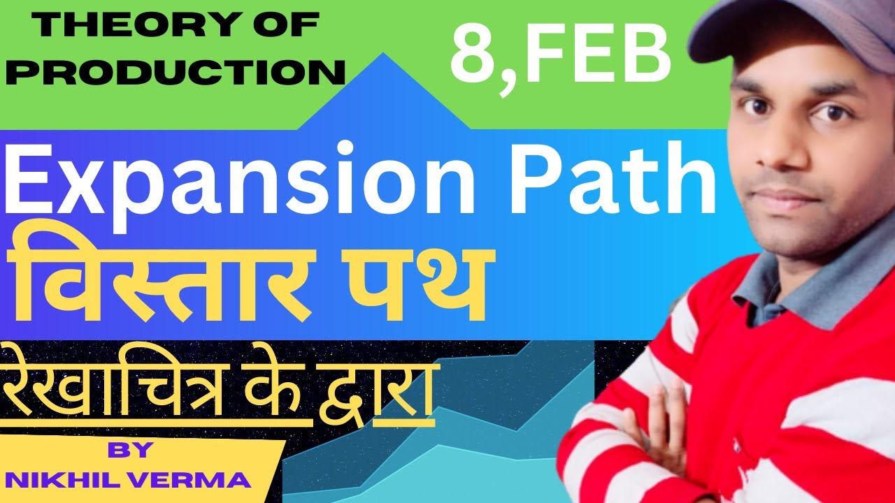 firm's expansion path#production function long run expansion path example#expansion paths