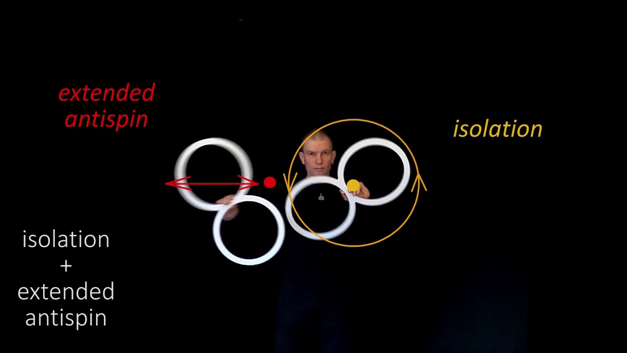 8-rings tutorial - Basic movements 2.