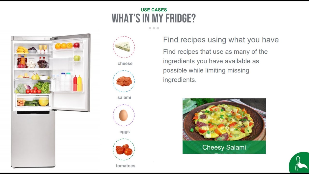 The only food API you'll ever need.