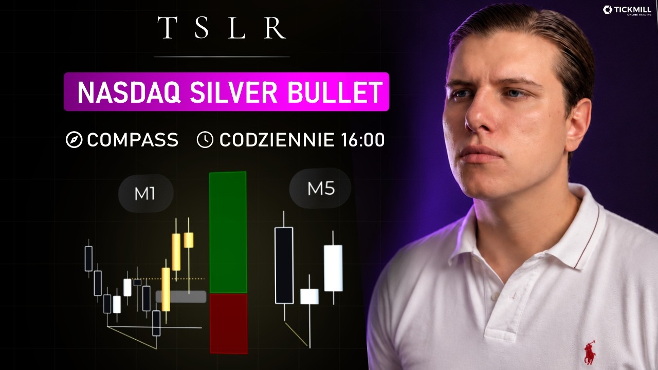 STRATEGIA SILVER BULLET NA NASDAQ - BACKTEST (TSLR)