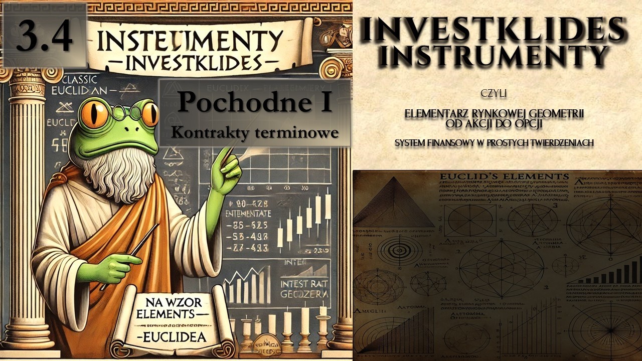 3.4.1 INVESTKLIDES – POCHODNE (Część I)