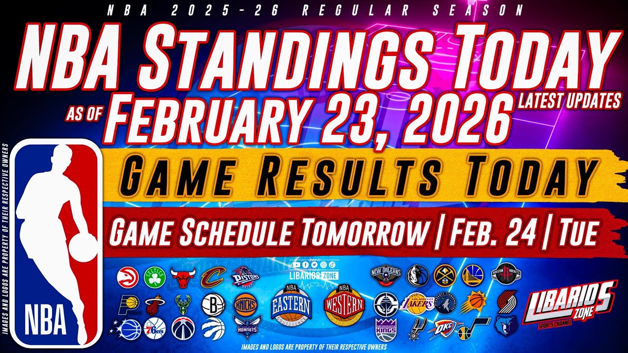 NBA Standings Today as of February 23, 2026 | Game Results Today | Games Tomorrow | Feb. 24 | Tue