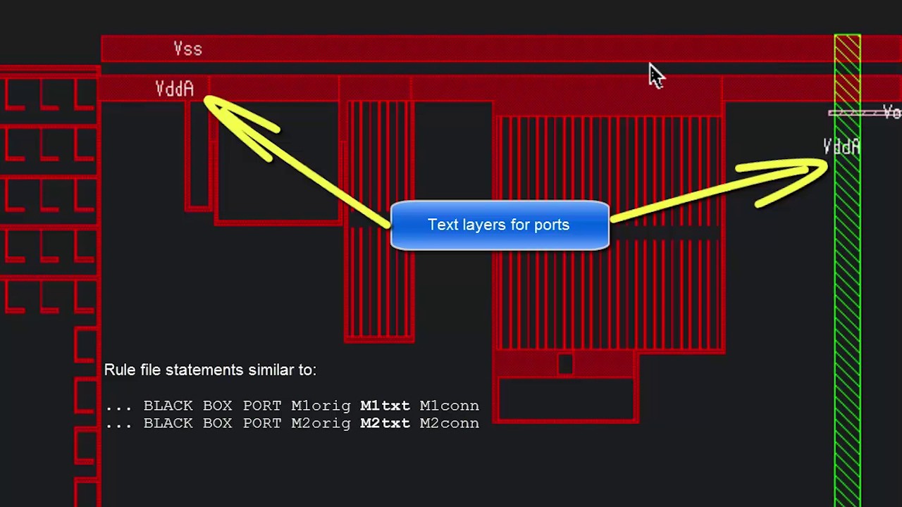 How to get started with true BLACK BOX in LVS