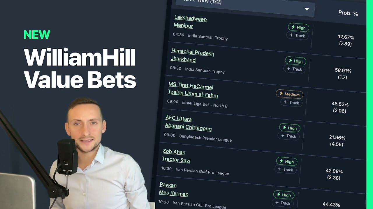 Finding Football Value Bets in 2023 (WilliamHill Added!)