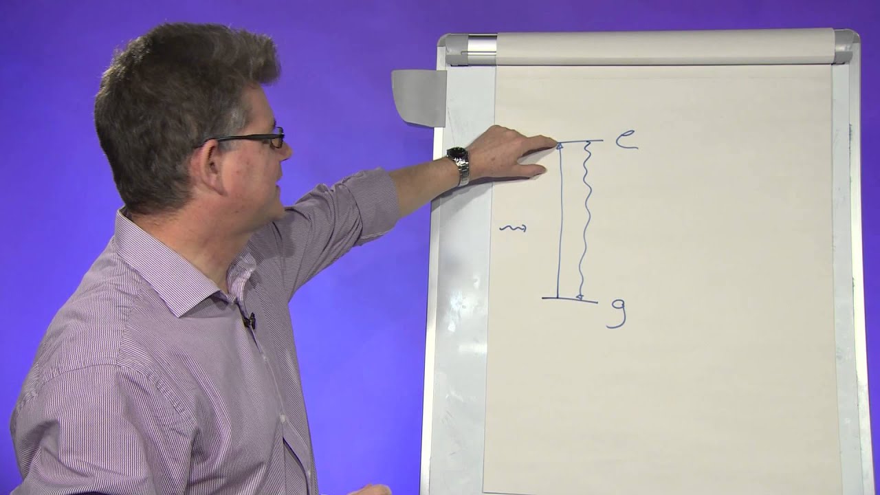 What is a quantum jump?