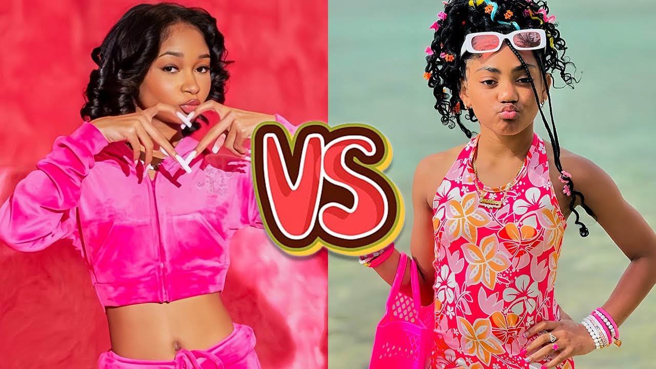 Khalani Simon (Lani Love) VS That Girl Lay Lay Stunning Transformation 💛 2024 | From Baby To Now