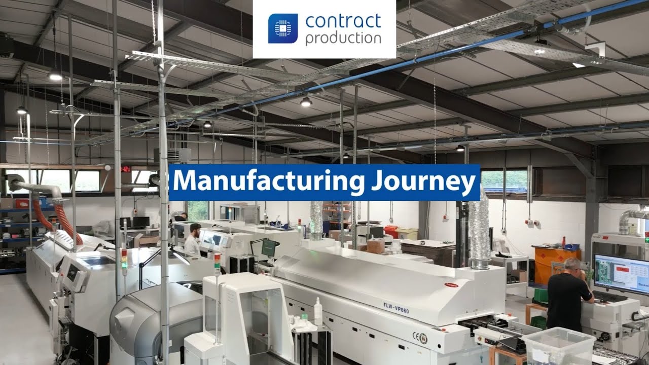 The Contract Production Manufacturing Journey