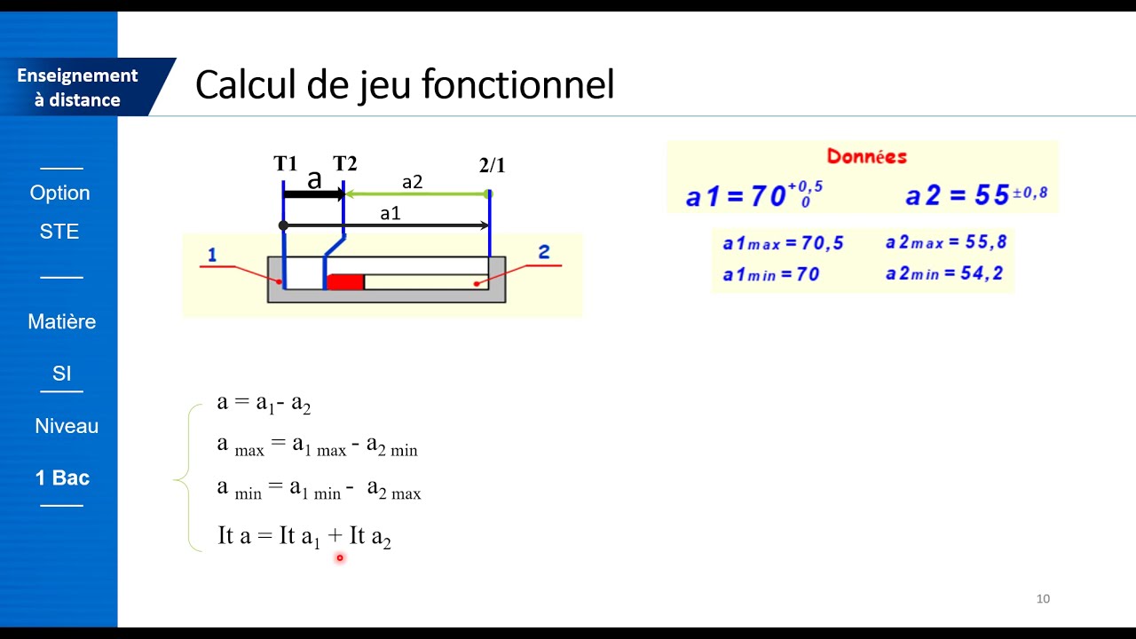 Cotation fonctionnelle :cours et exercices corrigés#taalim #TICE