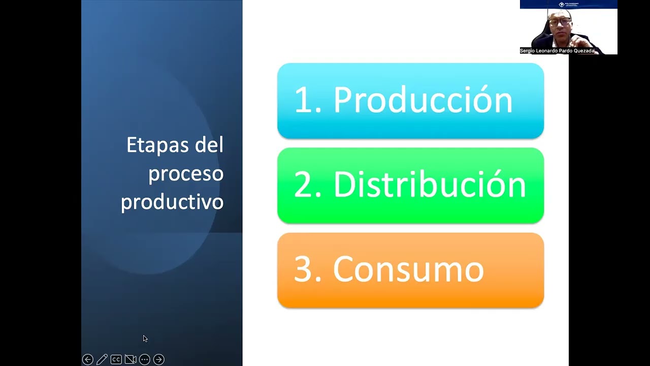 CLASE 1 ECONOMÍA ADM SISTEMAS DE SALUD