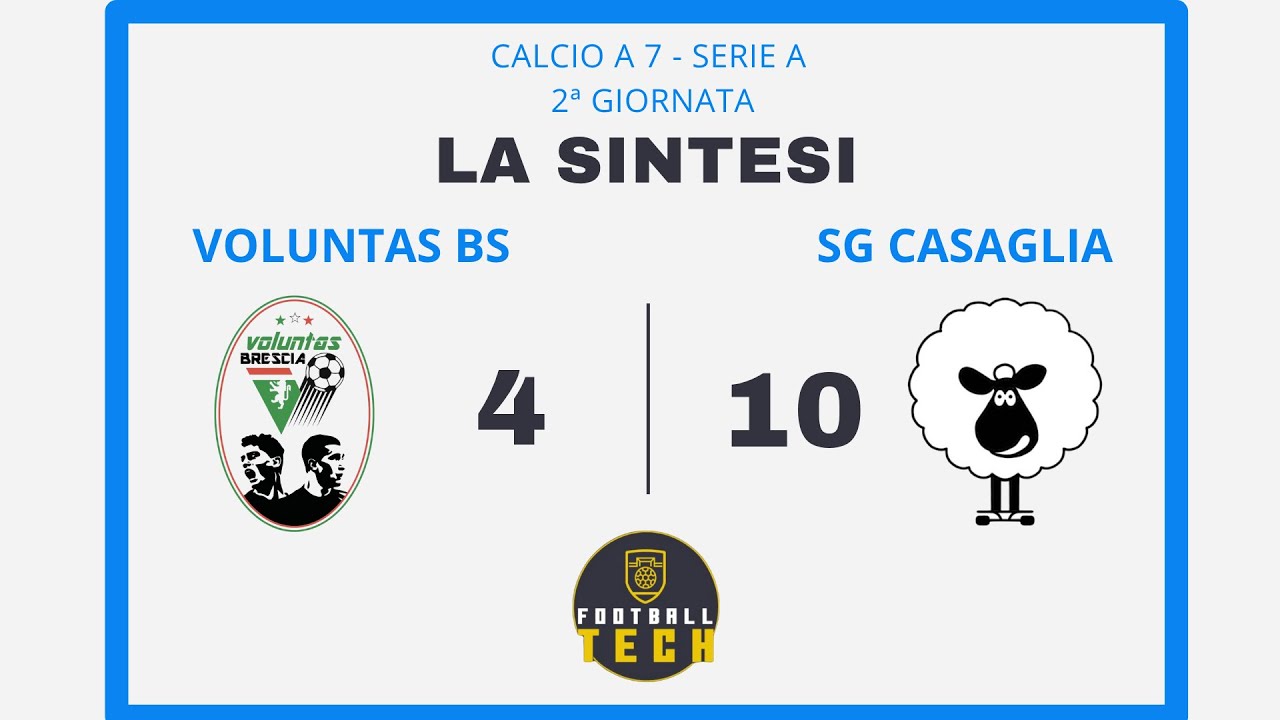 CALCIO A 7 - SERIE A | VOLUNTAS BS VS SG CASAGLIA | La Sintesi di FOOTBALL-TECH