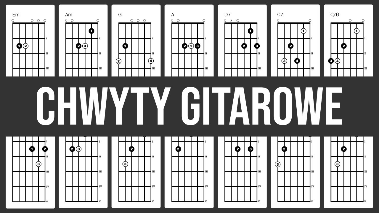 Chwyty gitarowe: jak się ich szybko uczyć
