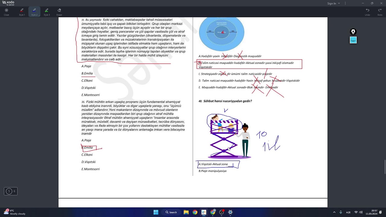 nezeriyyelerin testleri