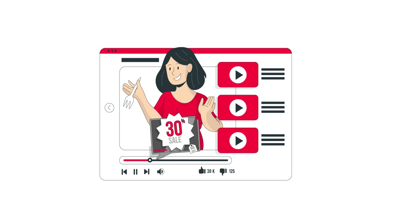 Aniview - How to Optimize Cost Per View for YouTube
